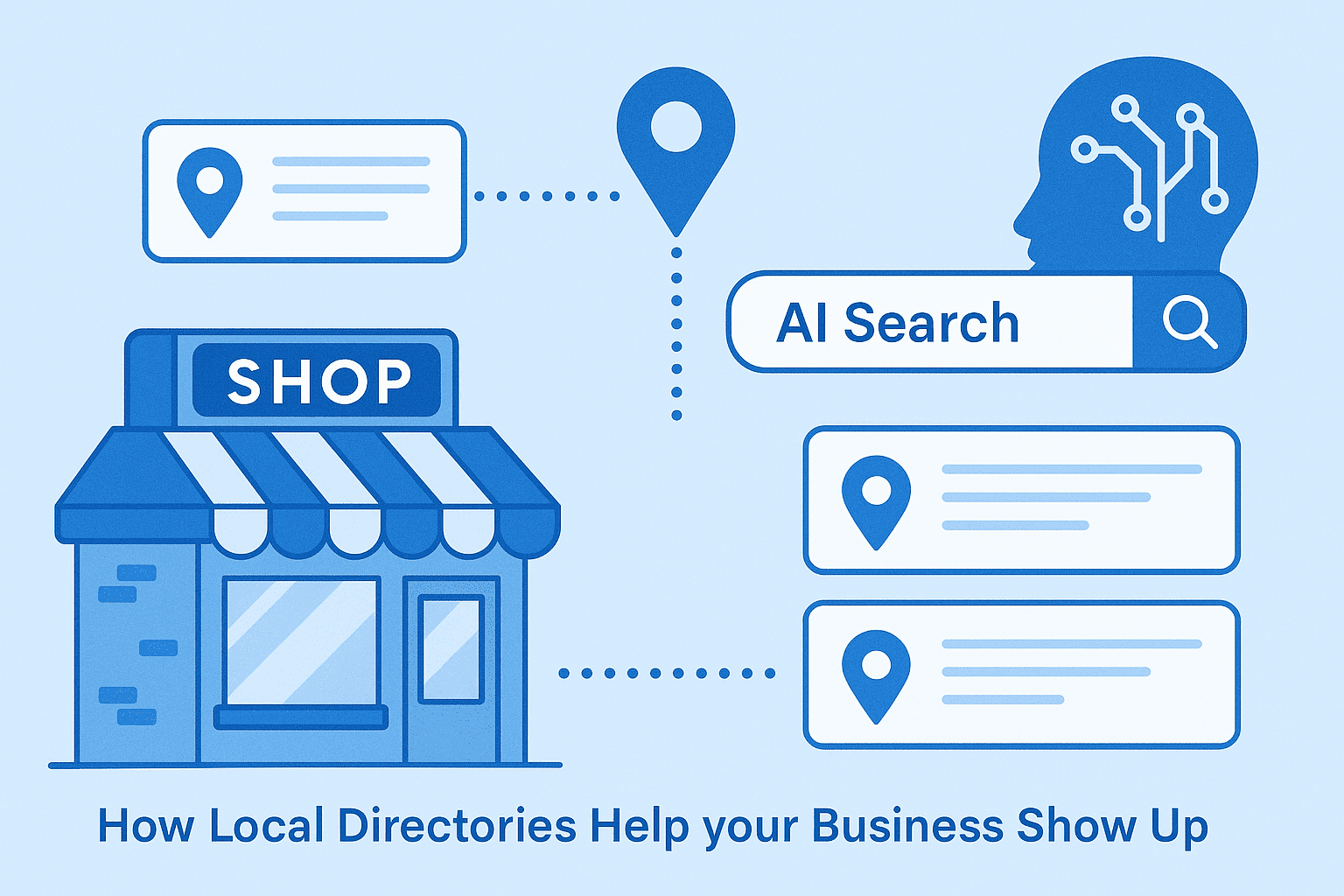 How Local Directories Help Your Business Show Up in AI Search (Even If You Don’t Have a Website)